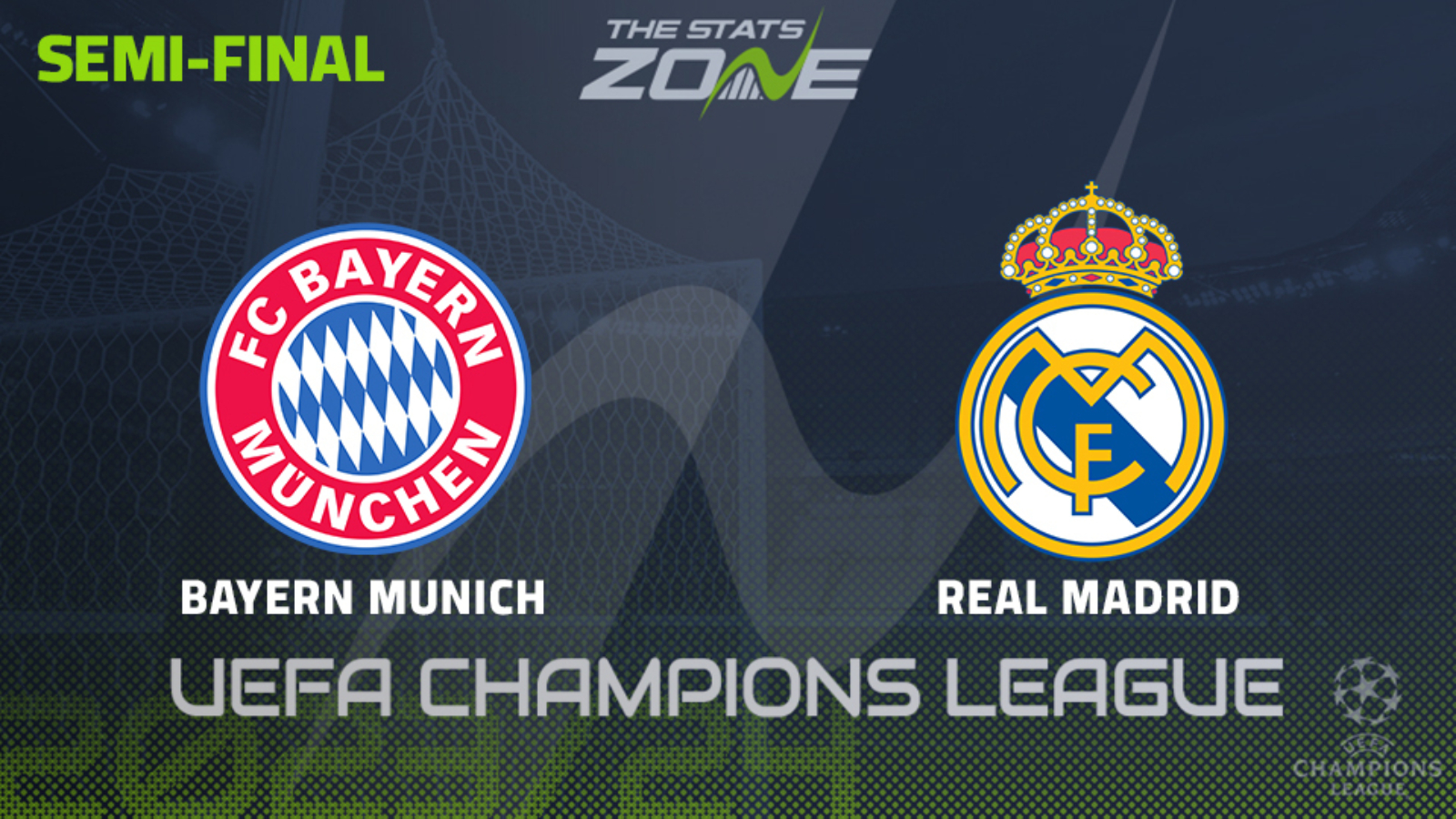Bayern Munich vs Real Madrid: Starting XI and Substitutes for Champions League Semifinal - Post-Match Reflections and Comments
