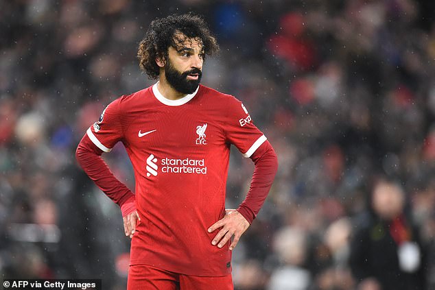 Liverpool legend names the one player whose departure would be a 'bigger blow' than Salah - Potential Outcomes